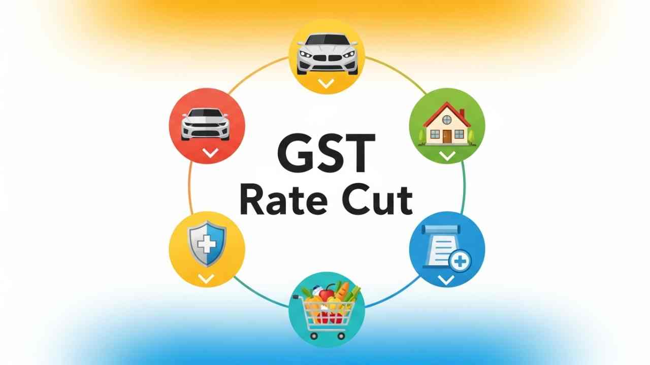 Gst Rate Cut
